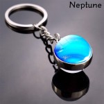 Key ring, model Solar System, Planet Neptune